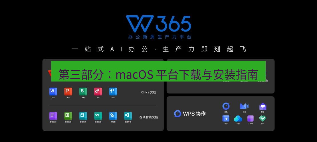 wps下载 第三部分：macOS 平台下载与安装指南