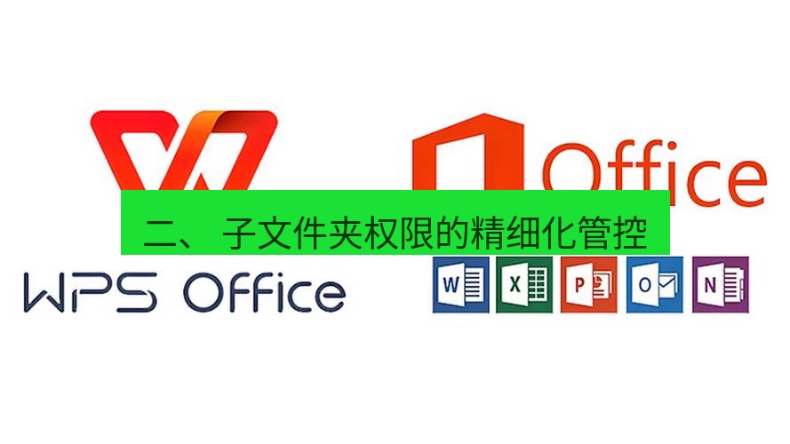 wps下载 二、 子文件夹权限的精细化管控