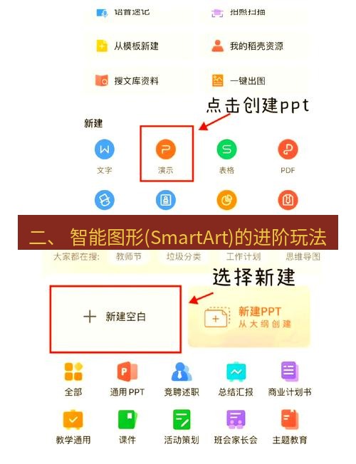 wps下载 二、 智能图形(SmartArt)的进阶玩法