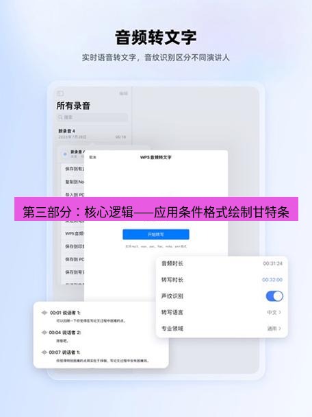 wps下载 第三部分：核心逻辑——应用条件格式绘制甘特条