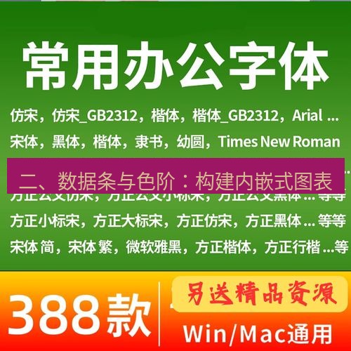 wps下载 二、数据条与色阶：构建内嵌式图表
