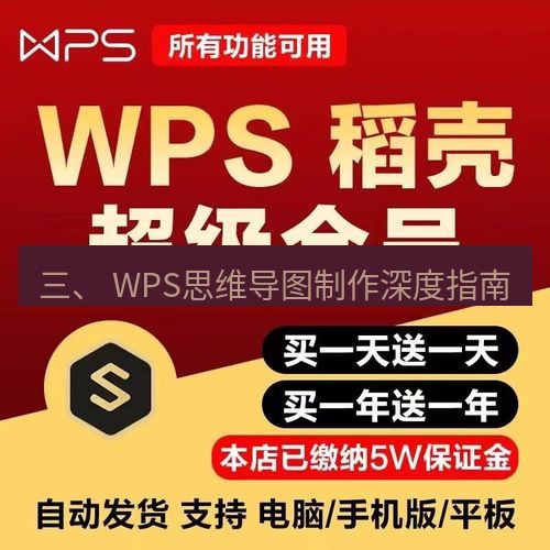 wps下载 三、 WPS思维导图制作深度指南
