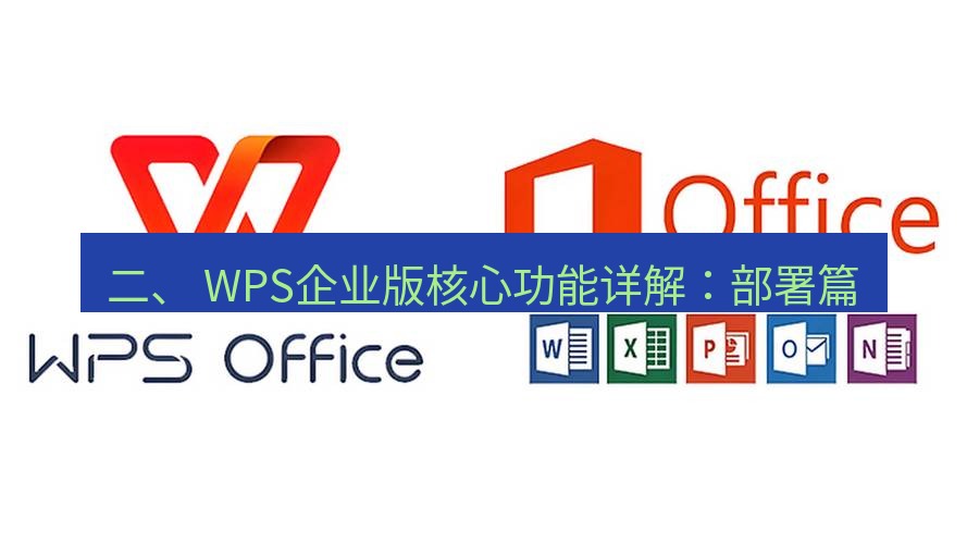 wps下载 二、 WPS企业版核心功能详解：部署篇