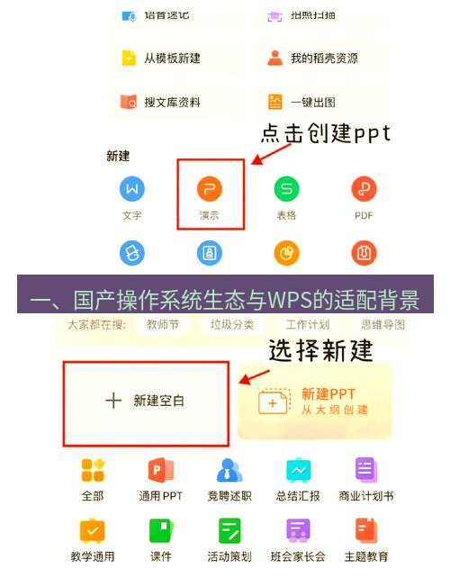 wps下载 一、国产操作系统生态与WPS的适配背景