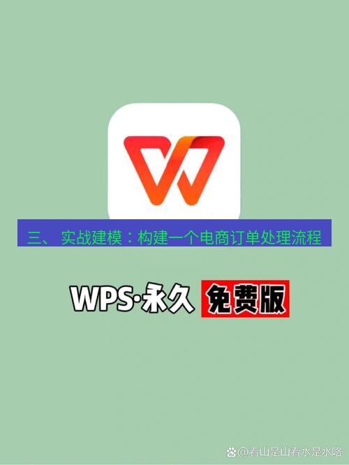 wps下载 三、 实战建模：构建一个电商订单处理流程