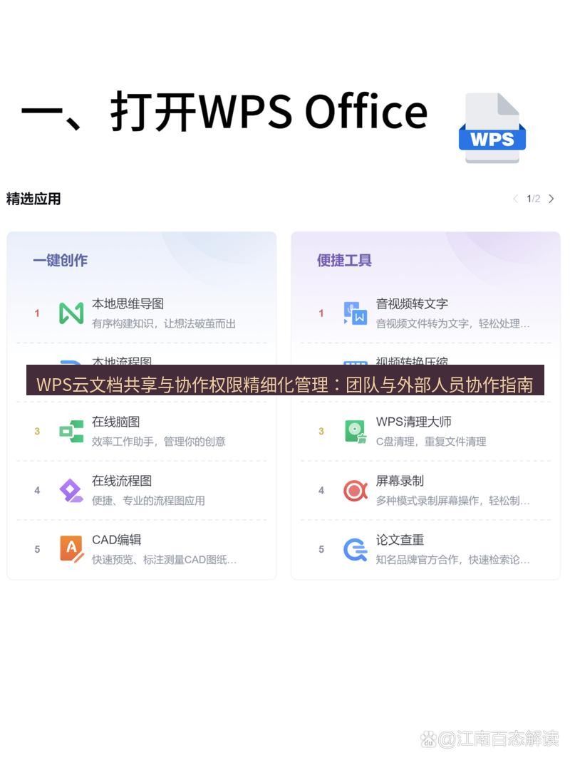 wps下载 WPS云文档共享与协作权限精细化管理：团队与外部人员协作指南