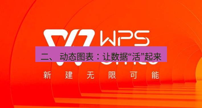 wps下载 二、 动态图表：让数据“活”起来
