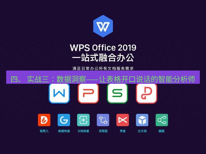 wps下载 四、 实战三：数据洞察——让表格开口说话的智能分析师