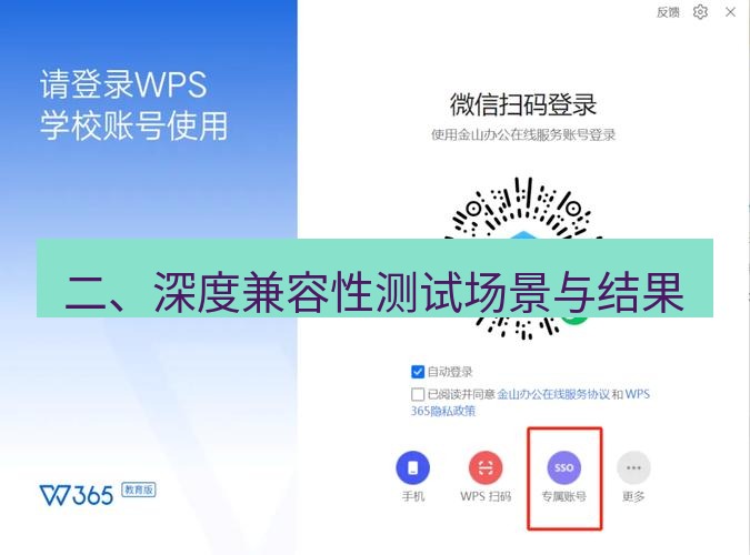wps下载 二、深度兼容性测试场景与结果