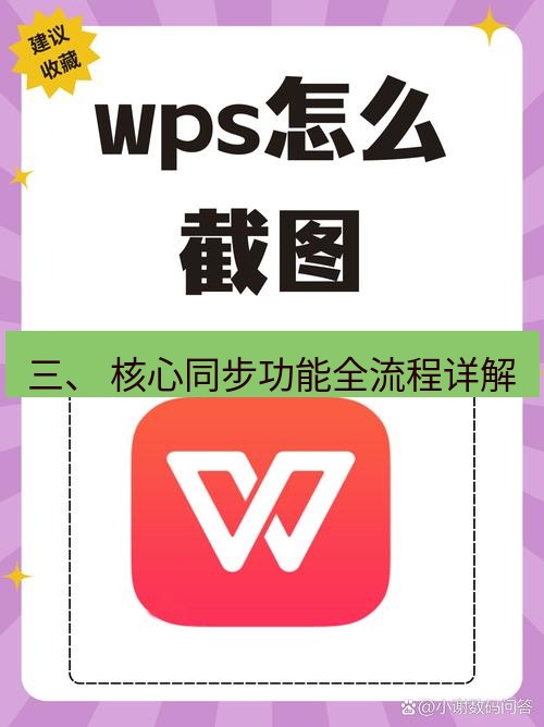wps下载 三、 核心同步功能全流程详解