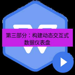 wps下载 第三部分：构建动态交互式数据仪表盘