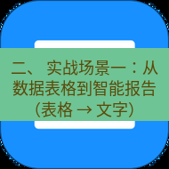 wps下载 二、 实战场景一：从数据表格到智能报告（表格 → 文字）