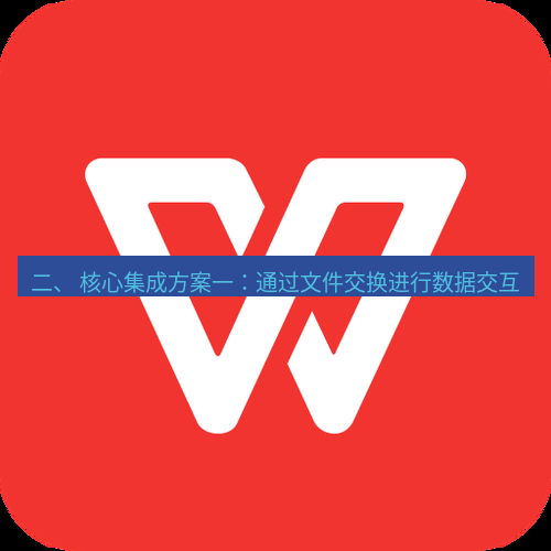 wps下载 二、 核心集成方案一：通过文件交换进行数据交互
